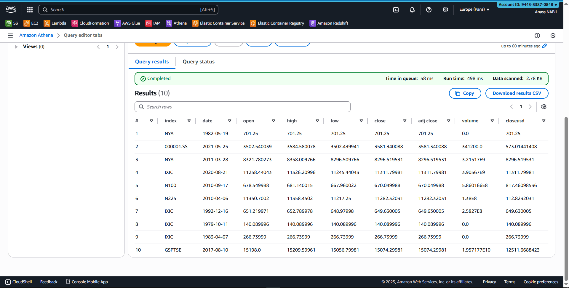 Query Results
