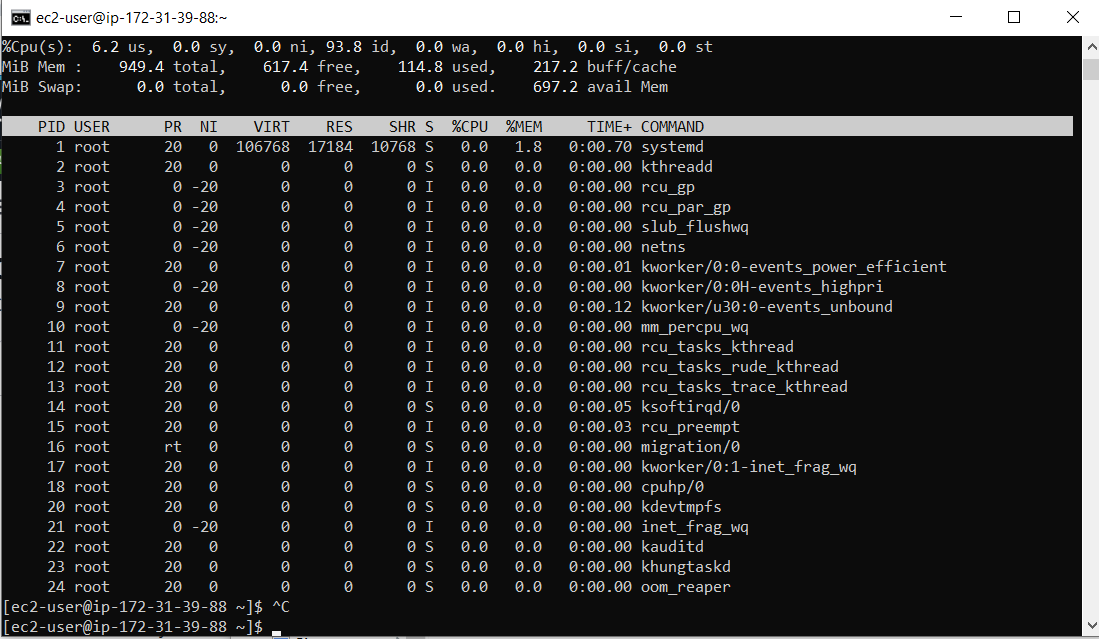 SSH Session